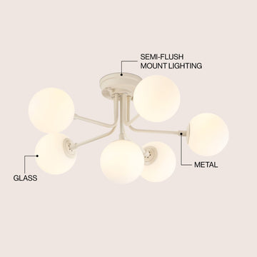 Olivier Parisian 24" Globe Modern Industrial Iron Bistro LED Semi Flush Mount